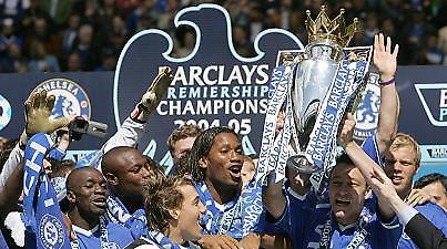 Το πανόραμα της περιόδου