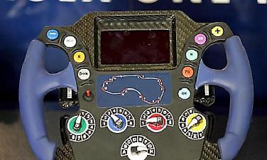 Ξέρατε ότι…