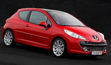 Peugeot 207 Rallye στην Ελλάδα