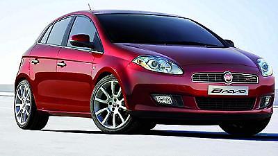 Fiat Bravo από 14.450 ευρώ