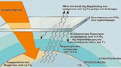 «Έτσι, για καφέ και κουβέντα;»