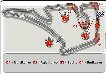 Δίπλα στο σπίτι των Σουμάχερ