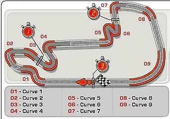 Σε υψηλές ταχύτητες