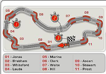 H αρχή είναι το ήμισυ του παντός…