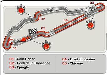 Στην μνήμη του Ζιλ