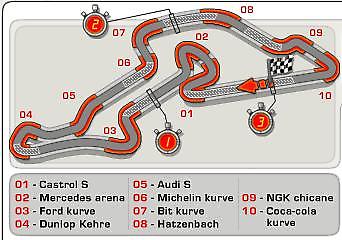 Κομμάτι στην Ιστορία της Formula 1
