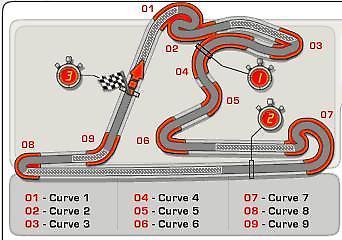 Το σύμβολο Σανγκ