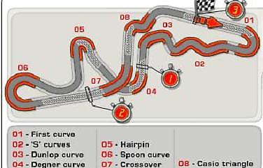 Τέλος η πίστα της Σουζούκα από τη Formula 1
