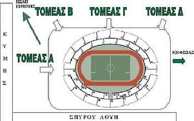 Κατευθυντήριες στους «πράσινους» οπαδούς